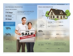 Real Estate Reports-page-005